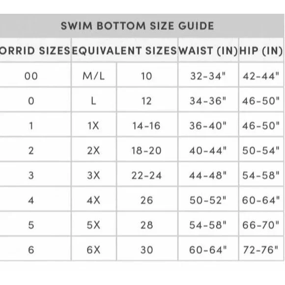 Torrid Bikini Set 2-Piece Geo Swimsuit Galaxy Space Print Women's Plus Size 1 1X - Picture 15 of 16